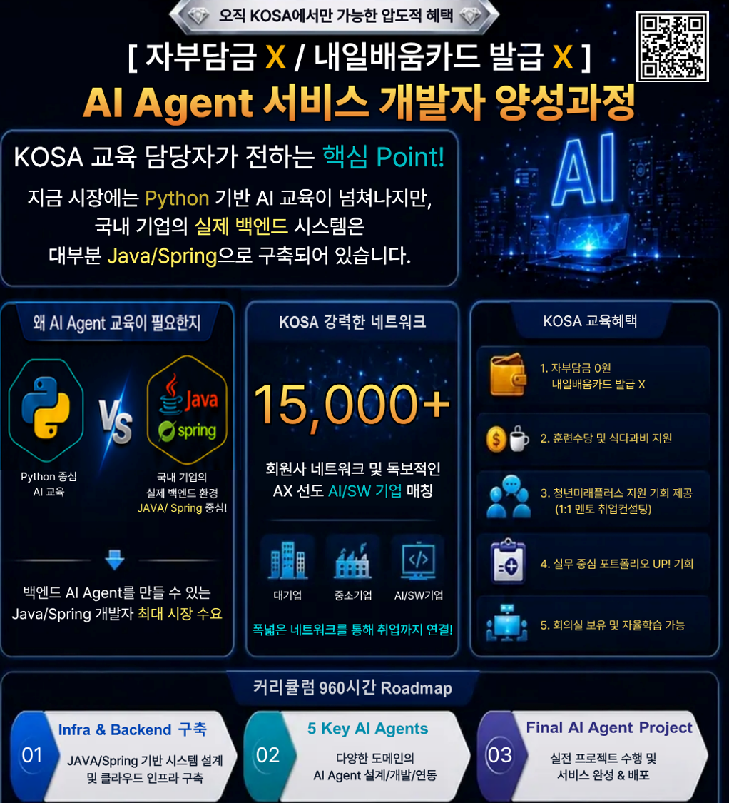 Contents image